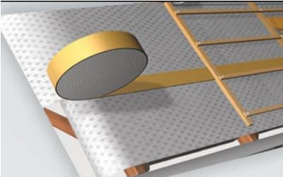 Разнообразие ассортимента