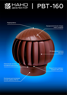 Купить Ротационная вентиляционная турбина 160 - изображение 2